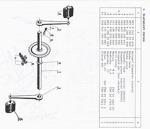 Spare parts catalog - A4, SK (Jawa 50 Babetta 210 225) / 
