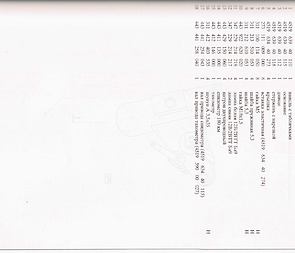 Spare parts catalog - A4, RU (Jawa 350 640) / 